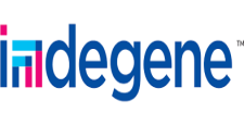indegence
